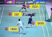 开云体育-关于丹麦羽毛球队碾压法国羽毛球队，李宗伟统治全场的信息