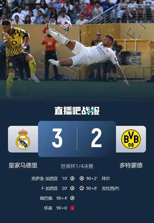 2025年俱乐部世界杯:多特蒙德全队备战内幕的简单介绍 2025年俱乐部世界杯:多特蒙德全队备战内幕的简单介绍