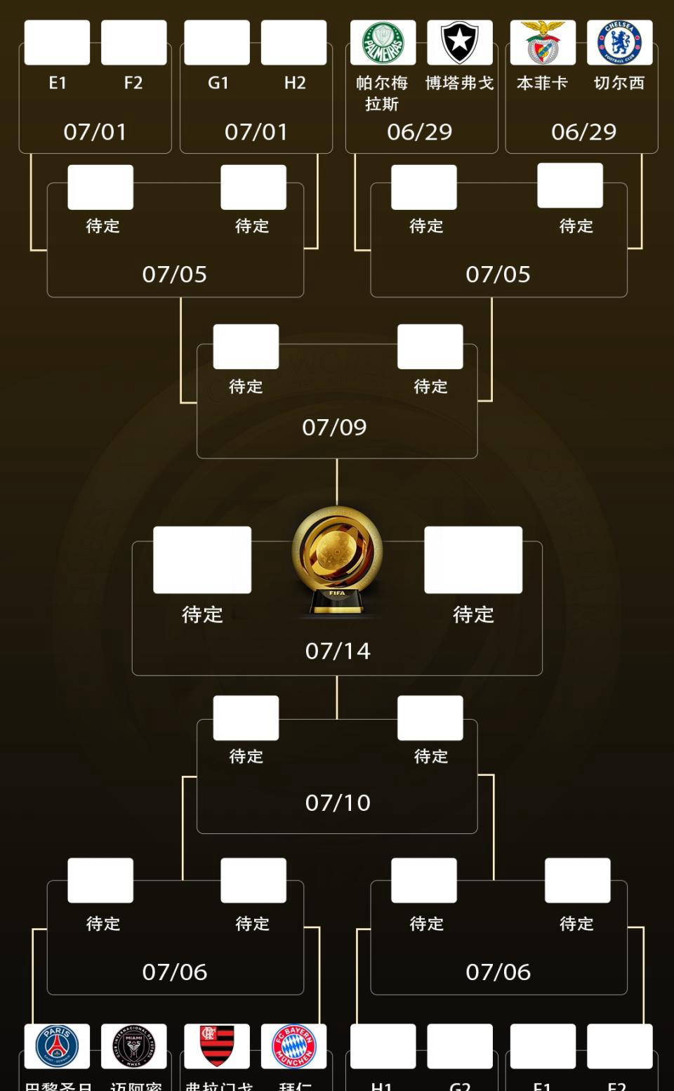 关于独家:巴黎圣日耳曼世俱杯首战阵容预测的信息 关于独家:巴黎圣日耳曼世俱杯首战阵容预测的信息