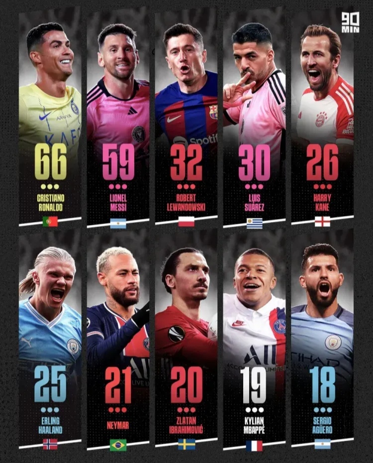 西班牙完胜摩洛哥,阿奎罗完成帽子戏法 西班牙完胜摩洛哥,阿奎罗完成帽子戏法