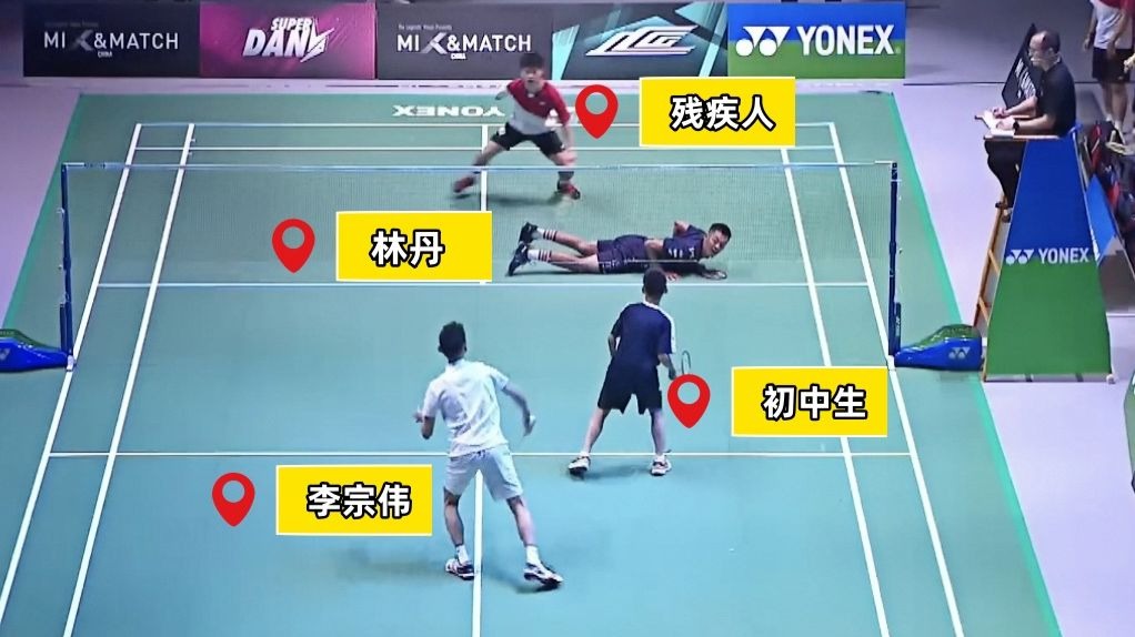 关于丹麦羽毛球队碾压法国羽毛球队，李宗伟统治全场的信息